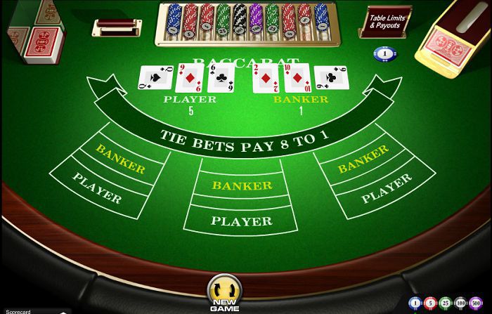 Using Bonuses and Promotions to Your Advantage in Online Baccarat